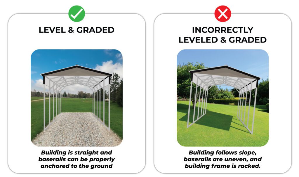 SITE LEVELING